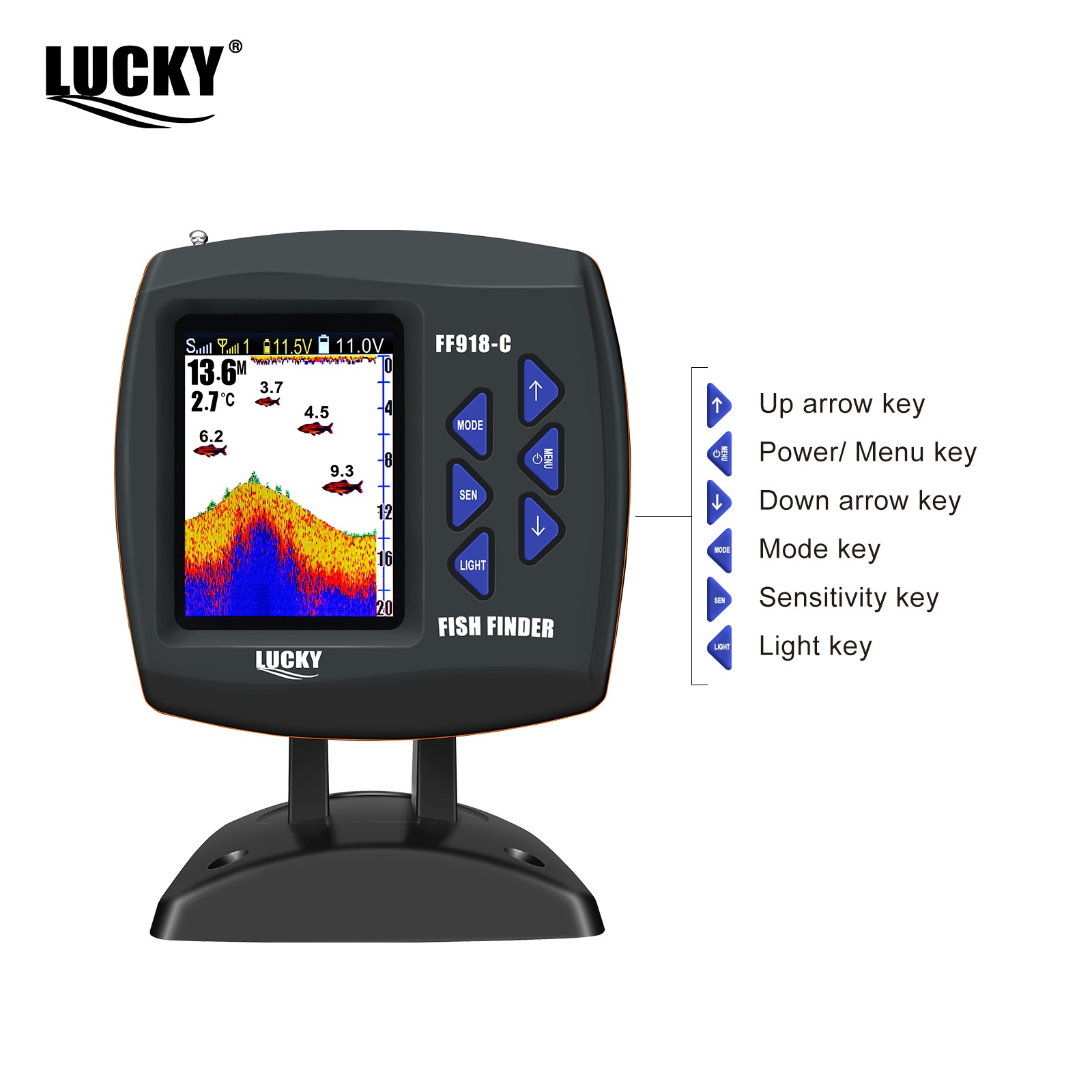 Bateau télécommandé sans fil L - Fish Finder Gps avis et prix