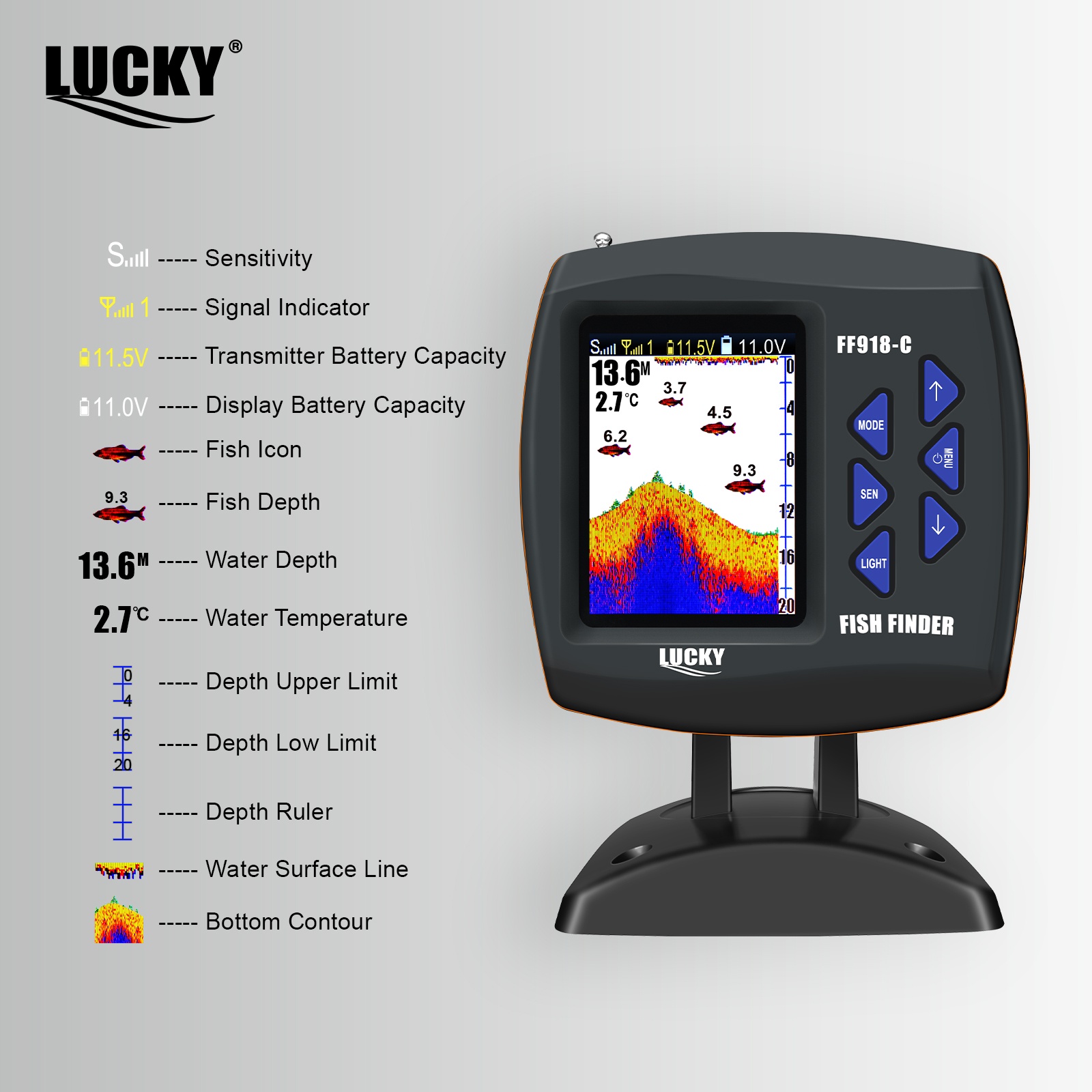 Bateau télécommandé sans fil L - Fish Finder Gps avis et prix