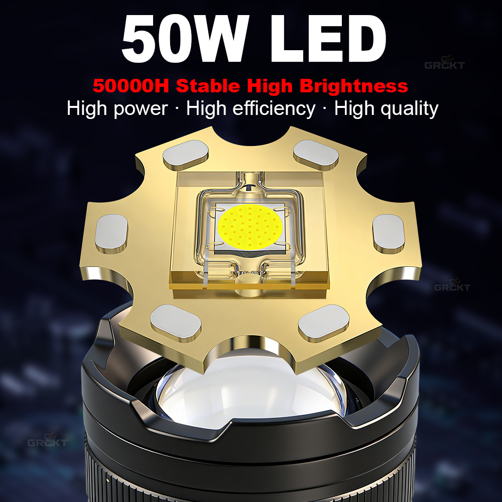 Lampe de poche LED la plus pui - Fishing Light avis et prix